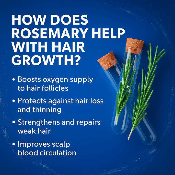 Hair Growth Serum for Thinning Hair & Hair Loss